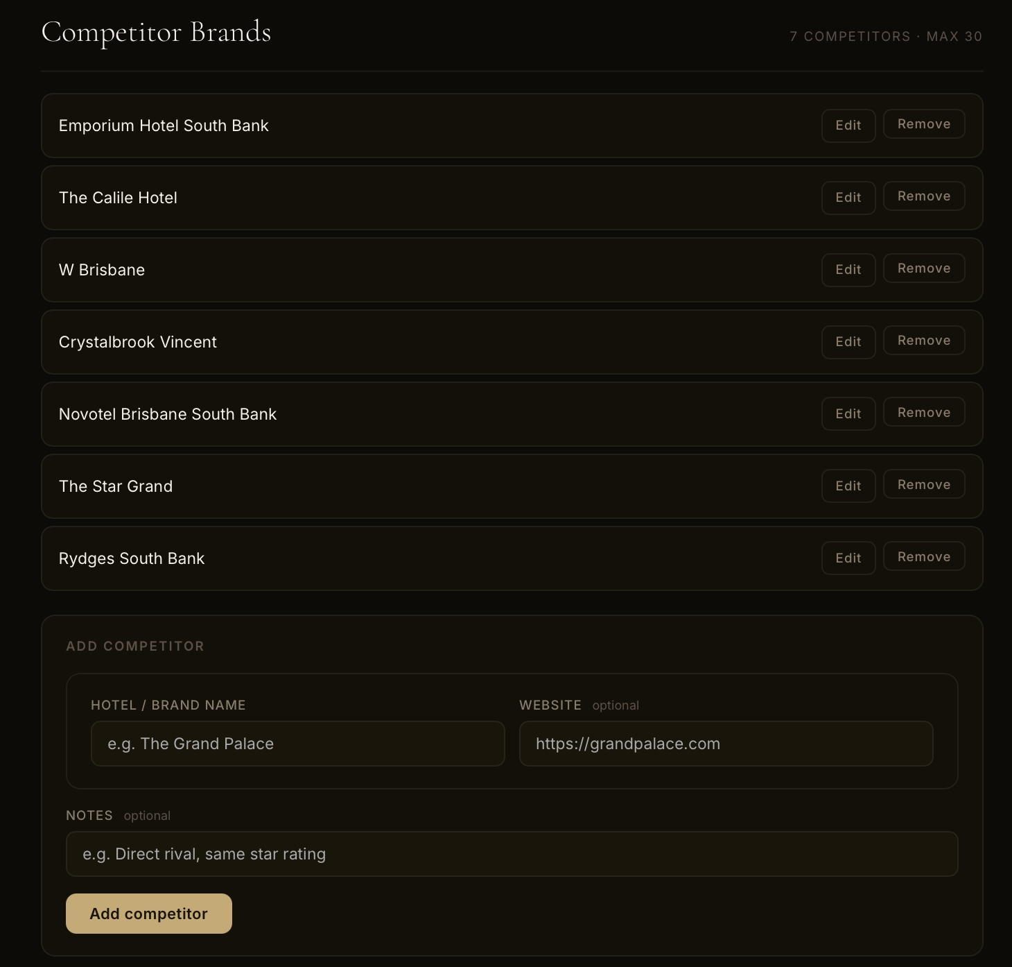 Competitor Brands — 7 Brisbane hotels in the tracked competitive set